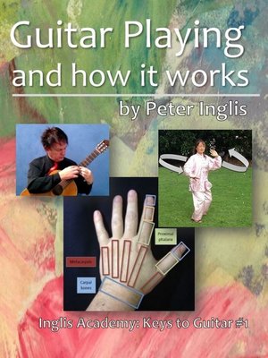 cover image of Guitar Playing and How it Works